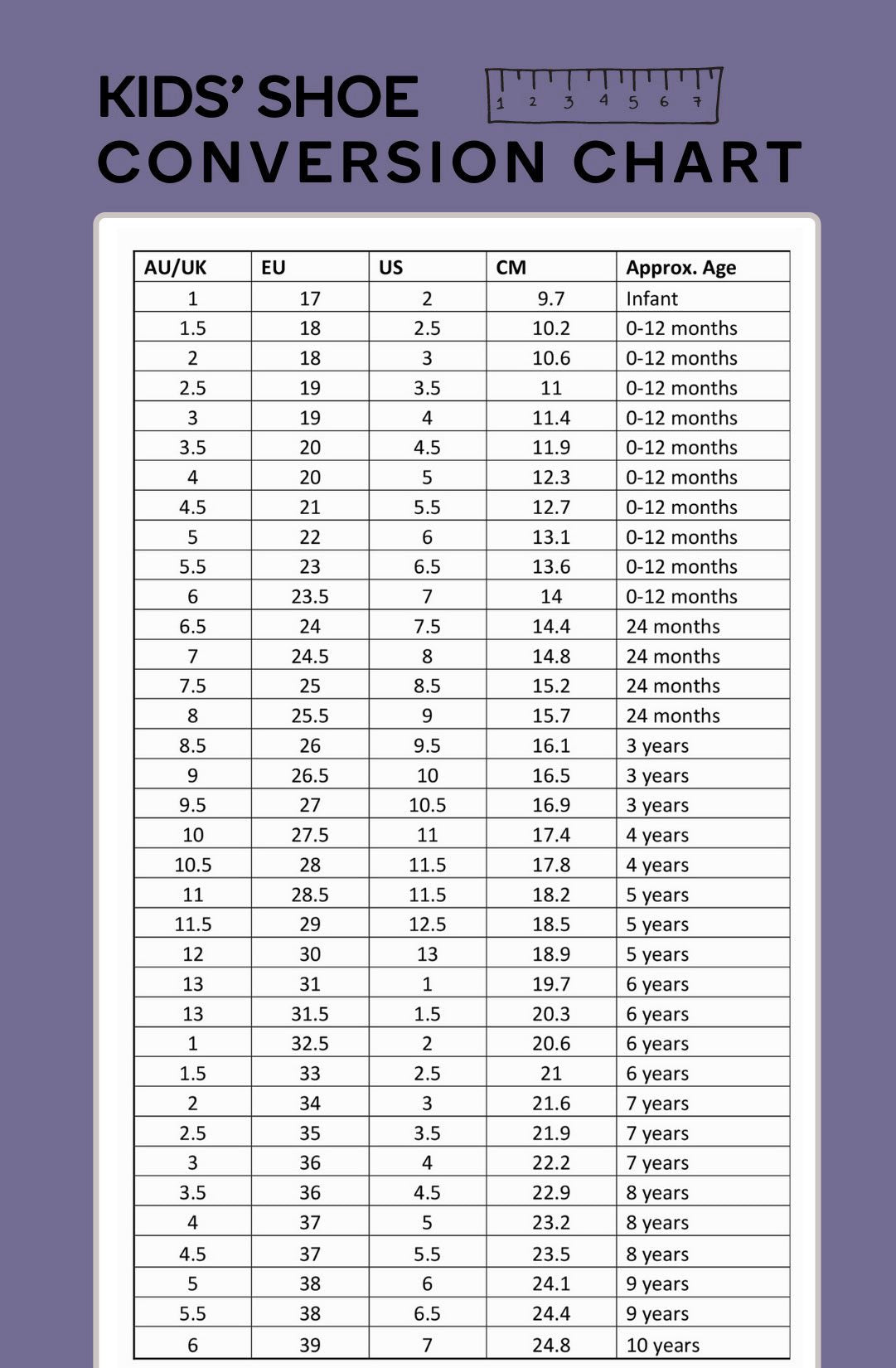 Huaraches Mexicanos Niñas de Camilita